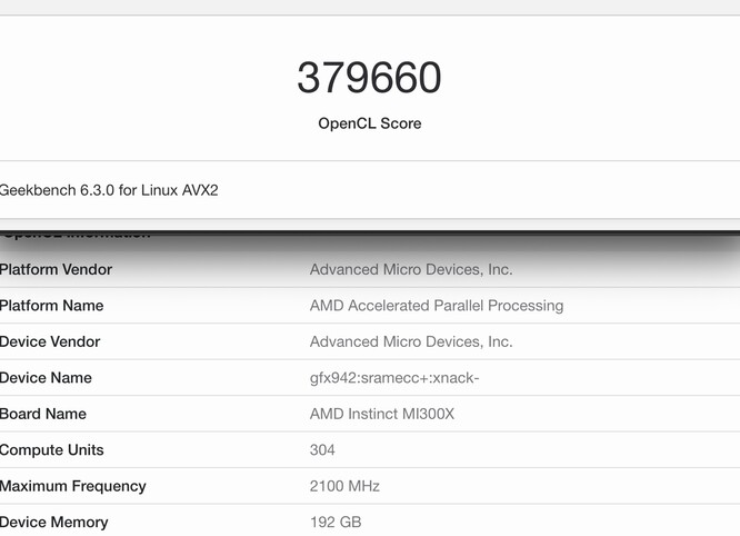 MI300X od AMD uzyskał 379 660 punktów - znacznie wyprzedzając RTX 4090 na drugim miejscu. (Źródło: Geekbench)