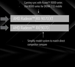 AMD wciąż nie ujawniło, kiedy planuje zaprezentować swoje karty graficzne nowej generacji (źródło obrazu: AMD)