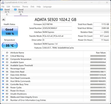 ADATA SE920 współpracuje z PCIe 4.0 x4