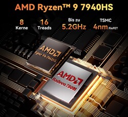 AMD Ryzen 9 7940HS (źródło: Geekom)