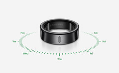 Galaxy Ring jest dostępny w dziewięciu rozmiarach o różnej pojemności i żywotności baterii. (Źródło zdjęcia: Samsung)