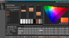 ColorChecker przed kalibracją