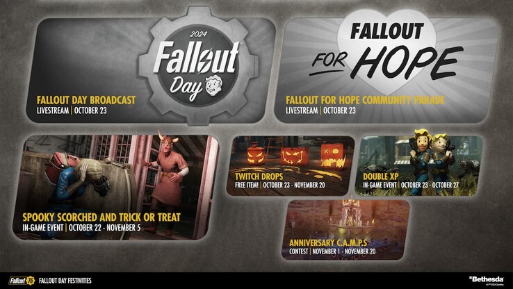 Nadchodzące uroczystości Fallout Day (źródło obrazu: Bethesda)