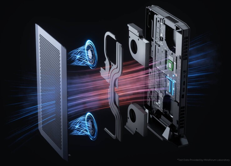 System chłodzenia Minisforum AtomMan G7 Ti (Źródło: Minisforum)