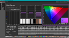 ColorChecker po kalibracji