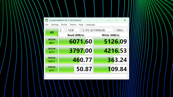 Test prędkości zewnętrznego dysku SSD Sabrent Rocket XTRM 5 Thunderbolt 5 (źródło obrazu: Sabrent)