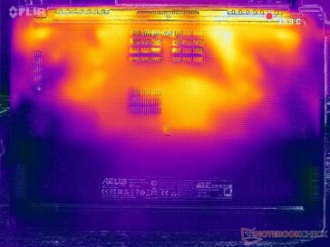 Prime95+FurMark stres (okładka D)