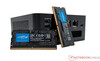 Aoostar GEM12 - SO-DIMM DDR5 RAM