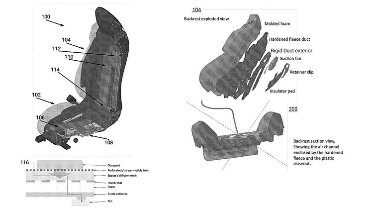 Patent na wentylowane fotele Tesli