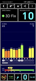 Test GPS: w pomieszczeniu