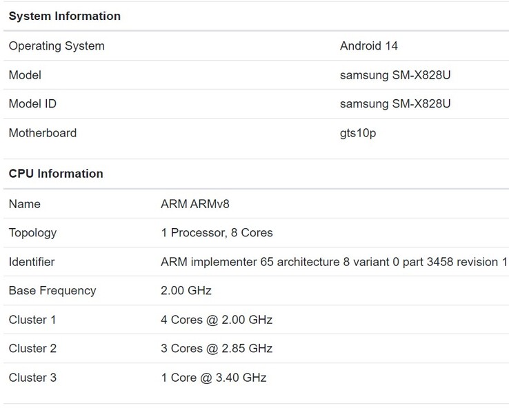 SM-X828U z Dimensity 9300+ w Geekbench