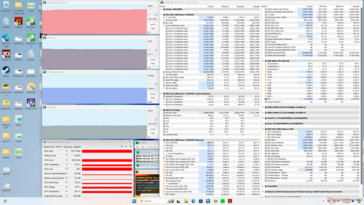 Prime95+FurMark stres