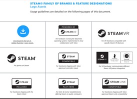 Siatka wytycznych dotyczących brandingu SteamOS