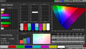 Przestrzeń kolorów (docelowa przestrzeń kolorów: Adobe RGB)