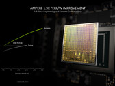 Nvidia pracuje nad nowym wariantem GeForce RTX 3050 (źródło obrazu: Nvidia)