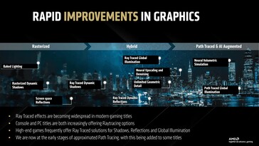 ML jest teraz częścią rdzenia procesu renderowania. (Źródło obrazu: AMD)