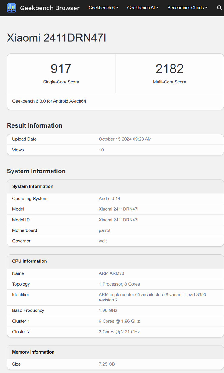 (Źródło obrazu: Geekbench)