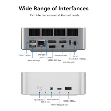 Porty łączności mini PC (źródło obrazu: Beelink)