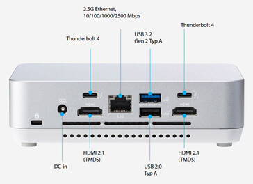 Złącza zewnętrzne w Asus NUC 14 Pro+ - tył (źródło: Asus)