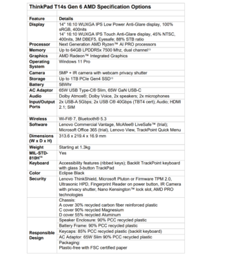 Lenovo ThinkPad T14s Gen 6 AMD: Specyfikacja