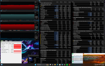 Stres Prime95+FurMark