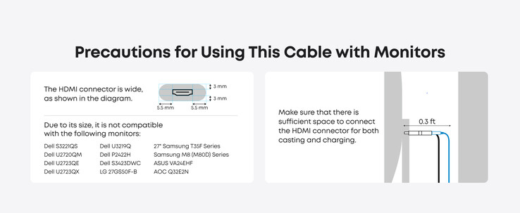 Kabel Anker Nano USB-C do HDMI z portem wejściowym 140 W nie jest kompatybilny z niektórymi monitorami wymienionymi powyżej. (Źródło zdjęcia: Anker)