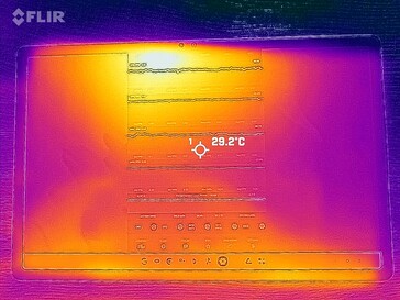 Heatmap front