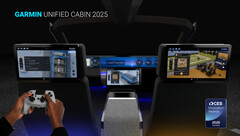 Garmin Unified Cabin (źródło obrazu: Garmin)