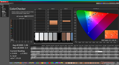 ColorChecker po kalibracji