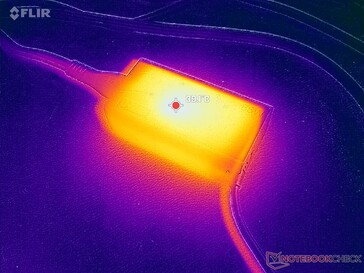 Zasilacz sieciowy może osiągnąć temperaturę 40 C podczas grania lub nawet 50 C, gdy procesor jest wykorzystywany w 100 procentach