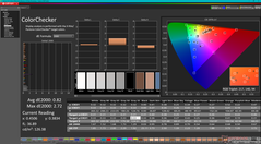 ColorChecker przed kalibracją