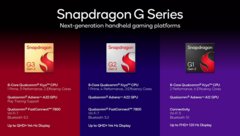 Snapdragon G2 Gen 2 i Snapdragon G1 Gen 2 są już oficjalne (źródło obrazu: Qualcomm)