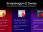 Snapdragon G2 Gen 2 i Snapdragon G1 Gen 2 są już oficjalne (źródło obrazu: Qualcomm)