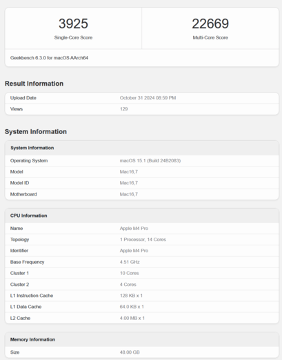 Apple Wynik procesora M4 Pro w Geekbench (źródło obrazu: Geekbench)