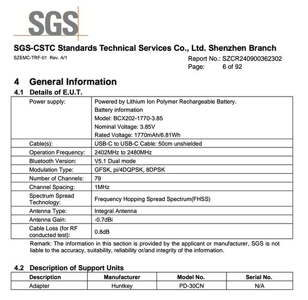 (Źródło zdjęcia: SGS via FCC)