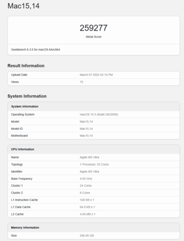 Apple M3 Ultra Geekbench GPU Metal score (wynik graficzny Geekbench)