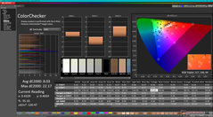 ColorChecker przed kalibracją