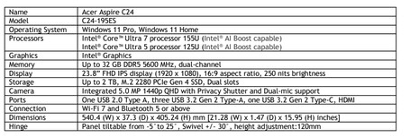 Specyfikacja komputera Aspire C24 AIO (źródło obrazu: Acer)