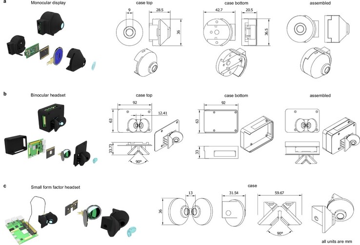 MouseGoggles to wydrukowany w 3D zestaw słuchawkowy VR dla myszy działający na silniku gry Godot na Raspberry Pi 4. (Źródło obrazu: M. Isaacson et al. via Nature Methods)