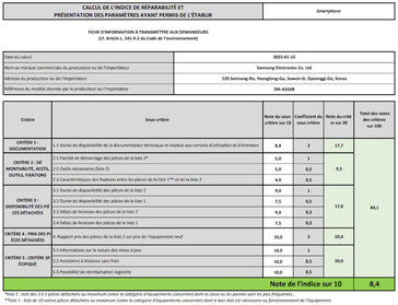 Samsung uzupełnia indeks naprawialności dla Galaxy A56 5G...