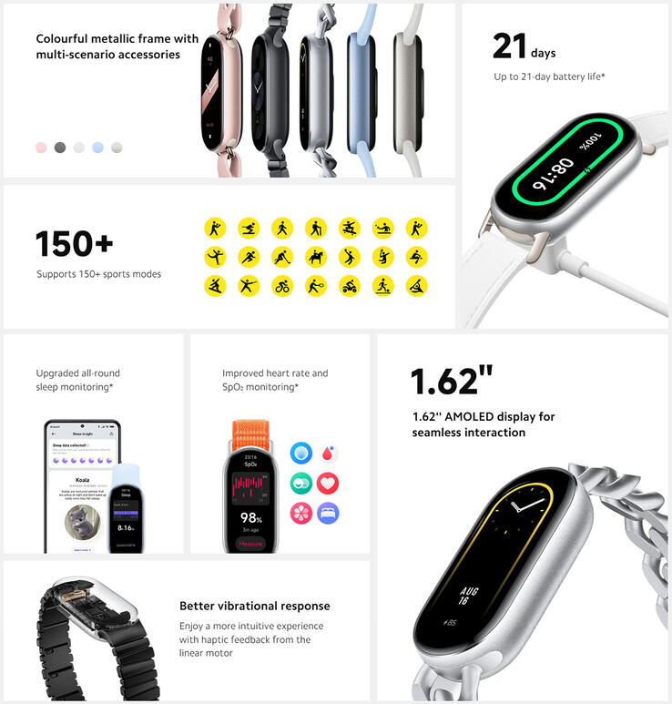 Główne zalety Smart Band 9 (źródło obrazu: Xiaomi)