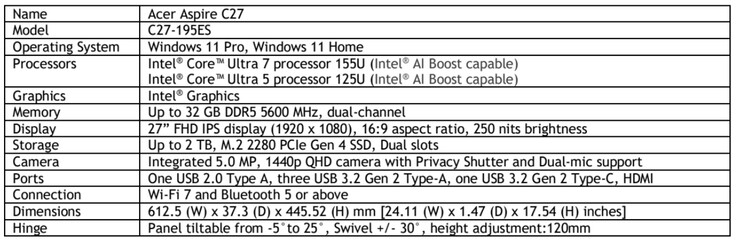 Specyfikacja Acer Aspire C27 Intel Meteor Lake (źródło zdjęcia: Acer)