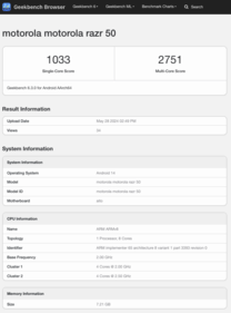 (Źródło obrazu: Geekbench)