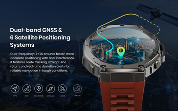 Smartwatch GT posiada moduł GNSS....