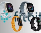 Smartwatche i urządzenia do monitorowania kondycji Fitbit często dziedziczą technologię z wyższej klasy zegarków Pixel (źródło obrazu: Fitbit - edytowane)