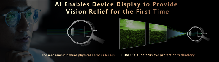 Honor Ochrona oczu AI Defocus (zdjęcie za pośrednictwem Honor)