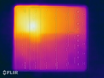 Temperatury powierzchni: Wyświetlacz wewnętrzny