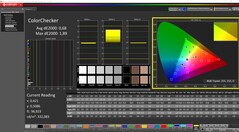 ColorChecker skalibrowany