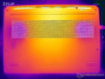 Prime95+FurMark stres (okładka D)