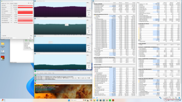 Prime95+FurMark stres